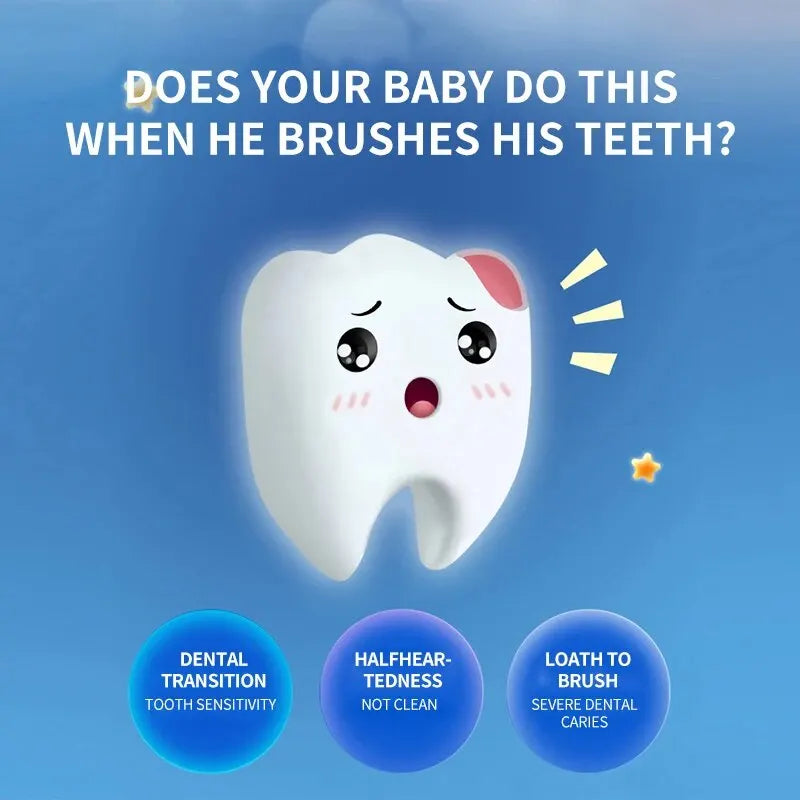 Cartoon Electric Toothbrush for Kids – Fun, Safe, and Effective Dental Care