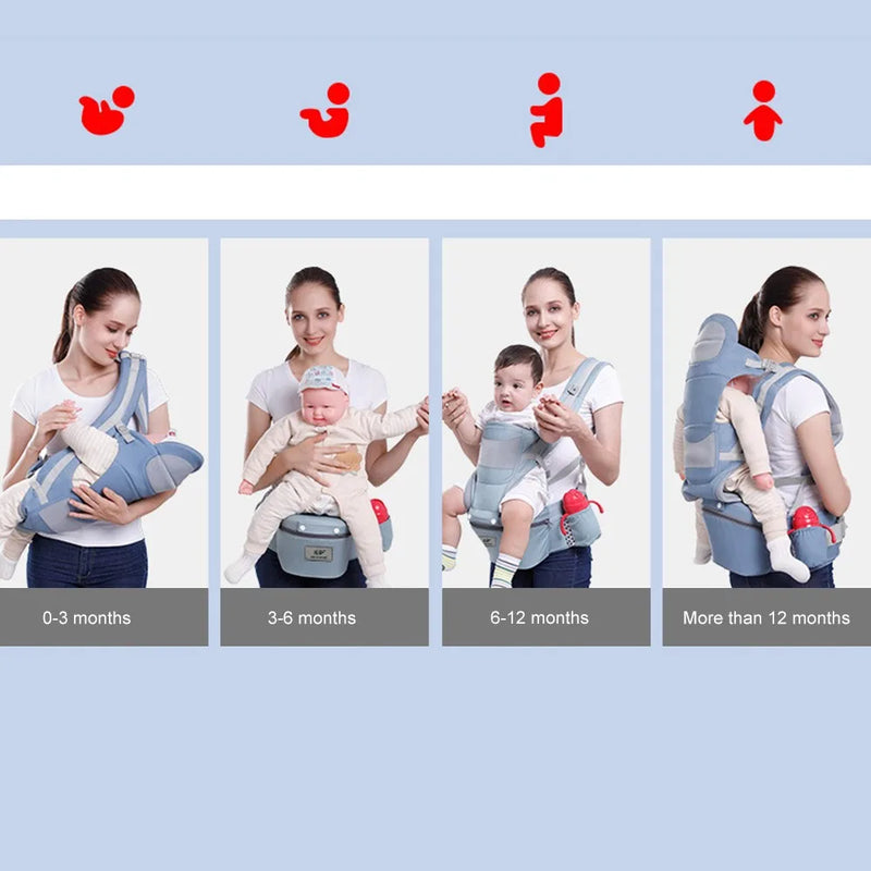 Ergonomic Baby Carrier Backpack – Comfort and Support for You and Your Baby