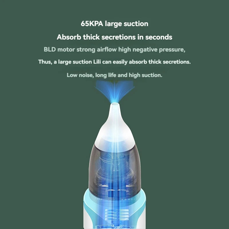 Electric Nasal Aspirator – Gentle, Effective, and Easy to Use